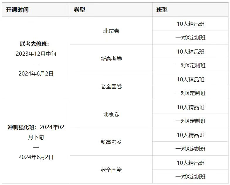 吃奶扣逼大鸡吧操下面视频